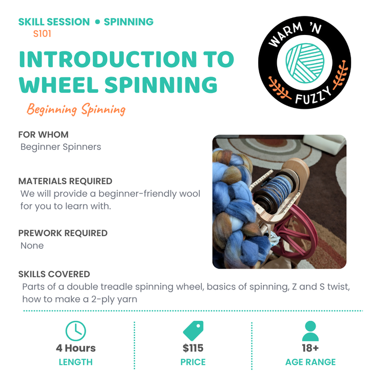 S101 - Introduction to Wheel Spinning